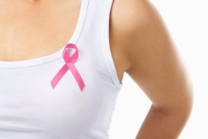 جراحة الحلمة المقلوبة